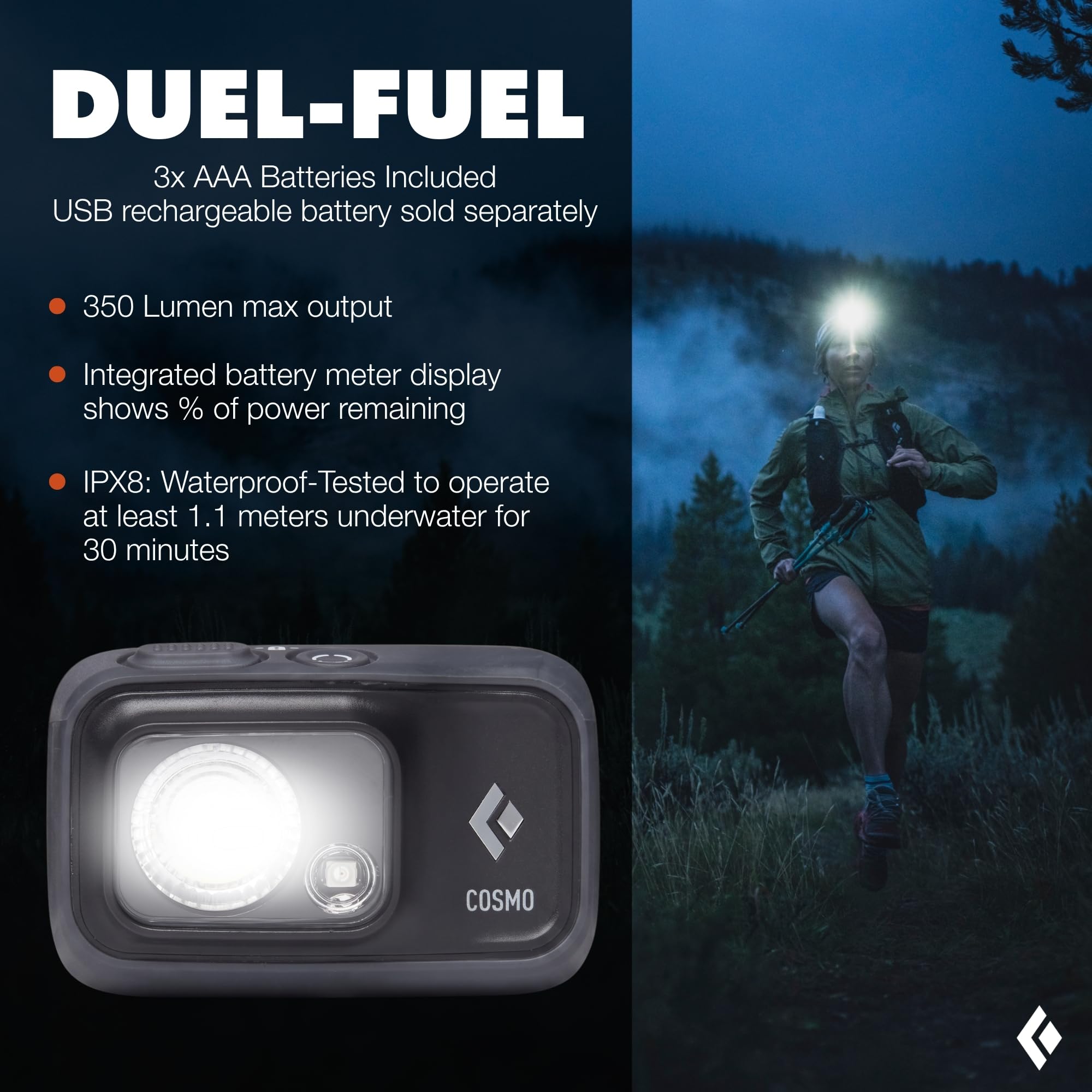 BLACK DIAMOND Cosmo 350 Headlamp | 350 Lumens, 3X AAA Batteries